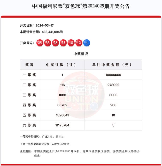 新澳天天开奖资料大全最新54期129期,新澳天天开奖，期待与惊喜的交织