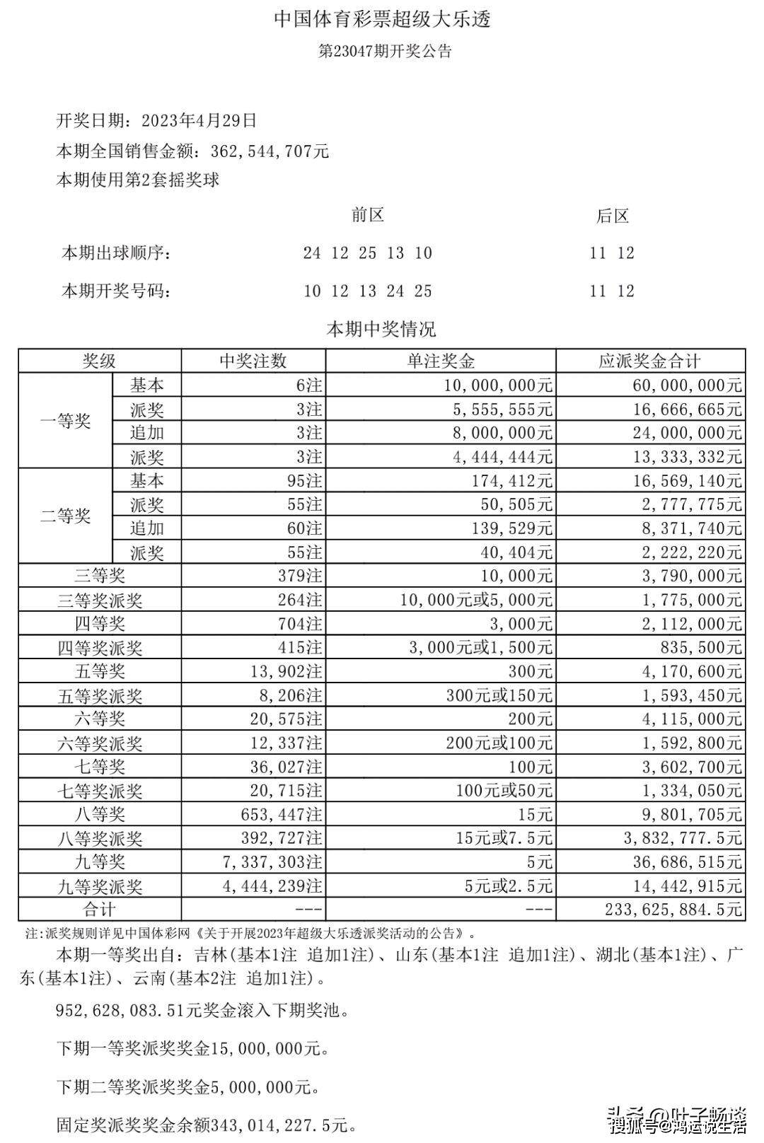 新澳天天开奖资料大全1052期,新澳天天开奖资料大全，探索数字世界的奥秘与魅力