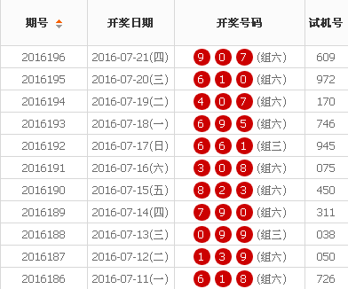 7777788888王中王开奖十记录网一,探索数字世界，王中王开奖背后的故事与记录网魅力