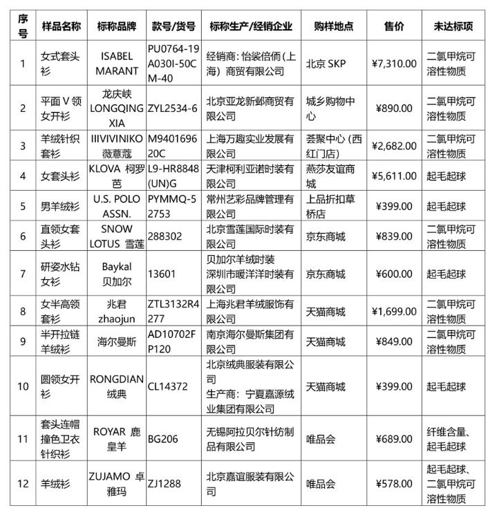 新澳门一肖中100%期期准,新澳门一肖的神秘预测，探索期期准的奥秘与魅力