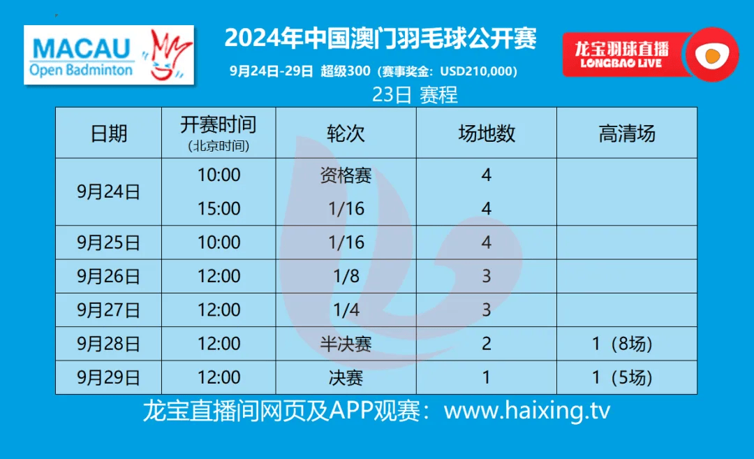 2024新澳门今天晚上开什么生肖,探寻未来奥秘，新澳门今晚生肖揭晓之旅