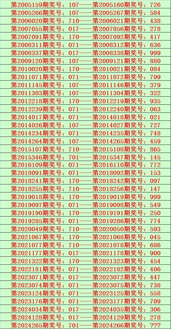 澳门一码一码100准确2024,澳门一码一码，探索真实的精准预测之旅（XXXX年视角）