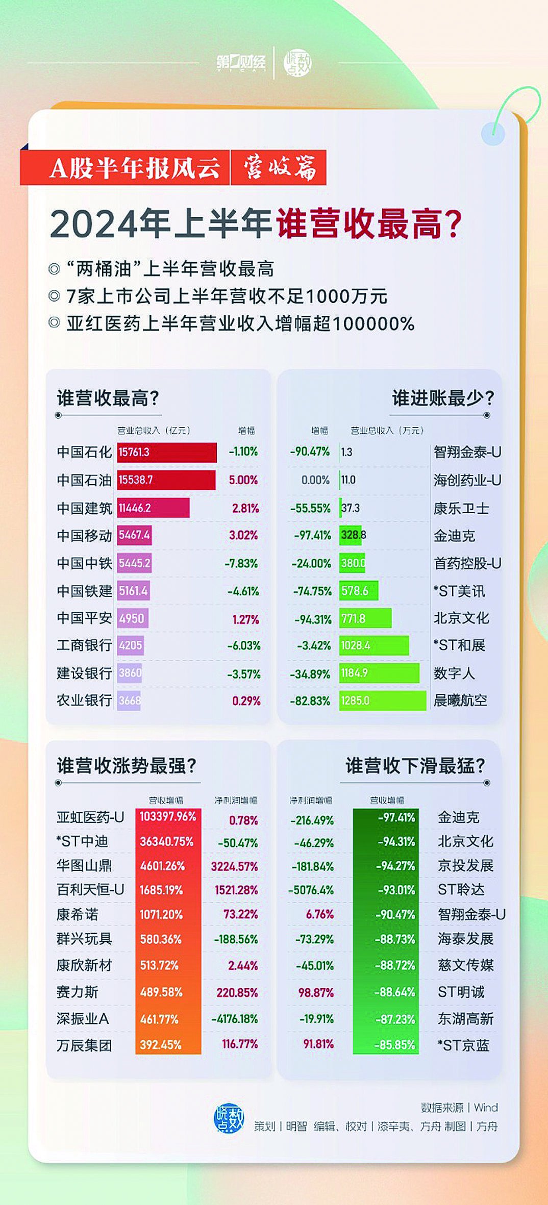 2024年澳门今晚开奖号码,揭秘澳门彩票背后的故事，期待2024年今晚的开奖奇迹