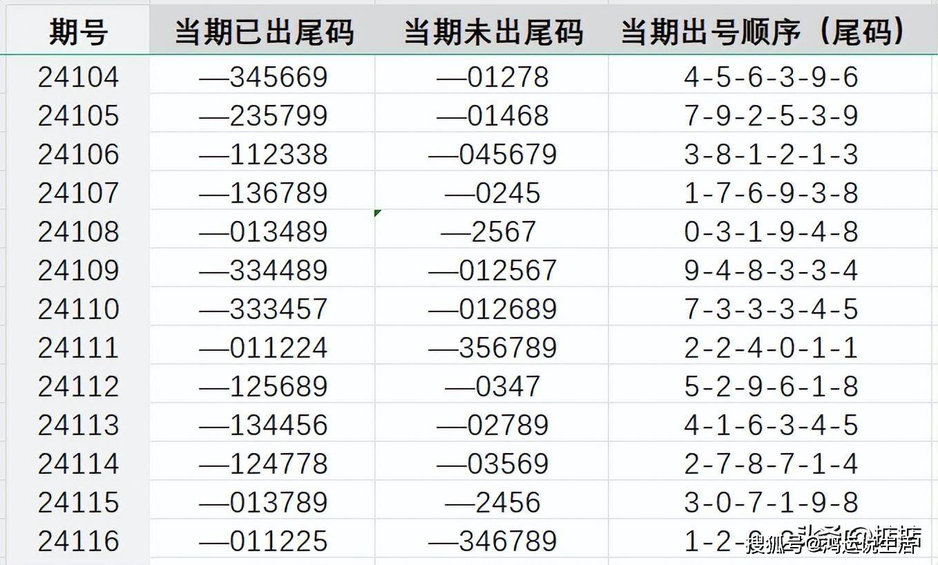 7777788888王中王传真,探索神秘数字组合，77777与88888的奇妙世界中的王中王传真