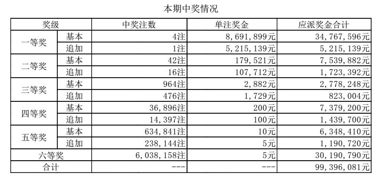 澳门六开奖结果2024开奖今晚,澳门六开奖结果2024年今晚开奖——梦想与期待的交汇点