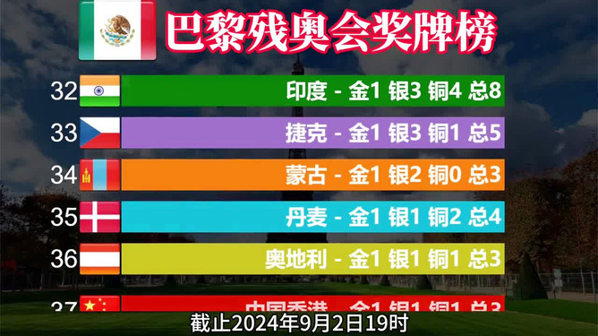 新澳2024年精准资料33期,新澳2024年精准资料33期，探寻未来的奥秘与机遇之门