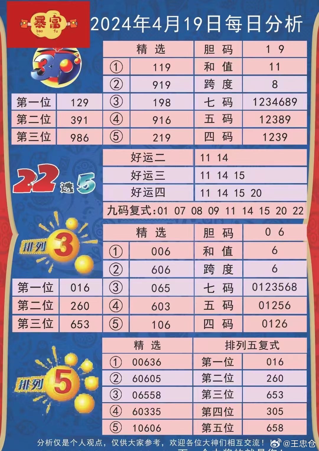 新澳2024今晚开奖资料,新澳风采，探索今晚开奖资料的魅力与乐趣