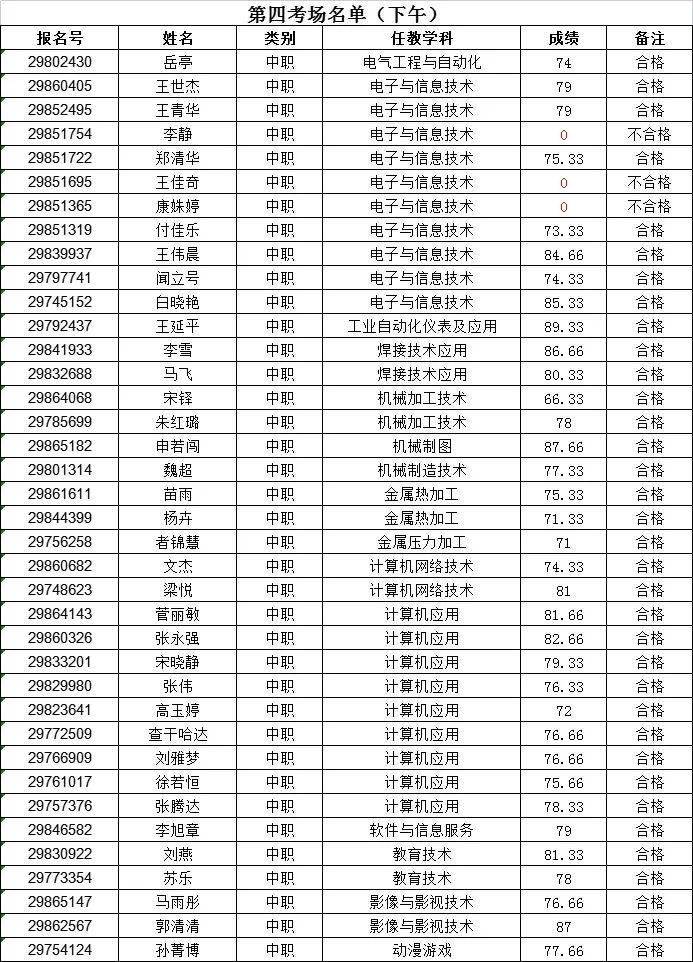 澳门特马2021结果 开奖记录查询,澳门特马2021结果及开奖记录查询，探索数字背后的故事