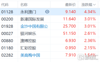 澳门4949开奖结果最快,澳门4949开奖结果最快，探寻幸运之城的魅力