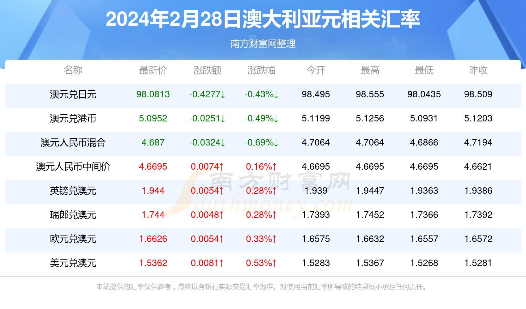 2024新澳今晚开奖号码,探索未知，新澳今晚开奖号码的魅力与期待