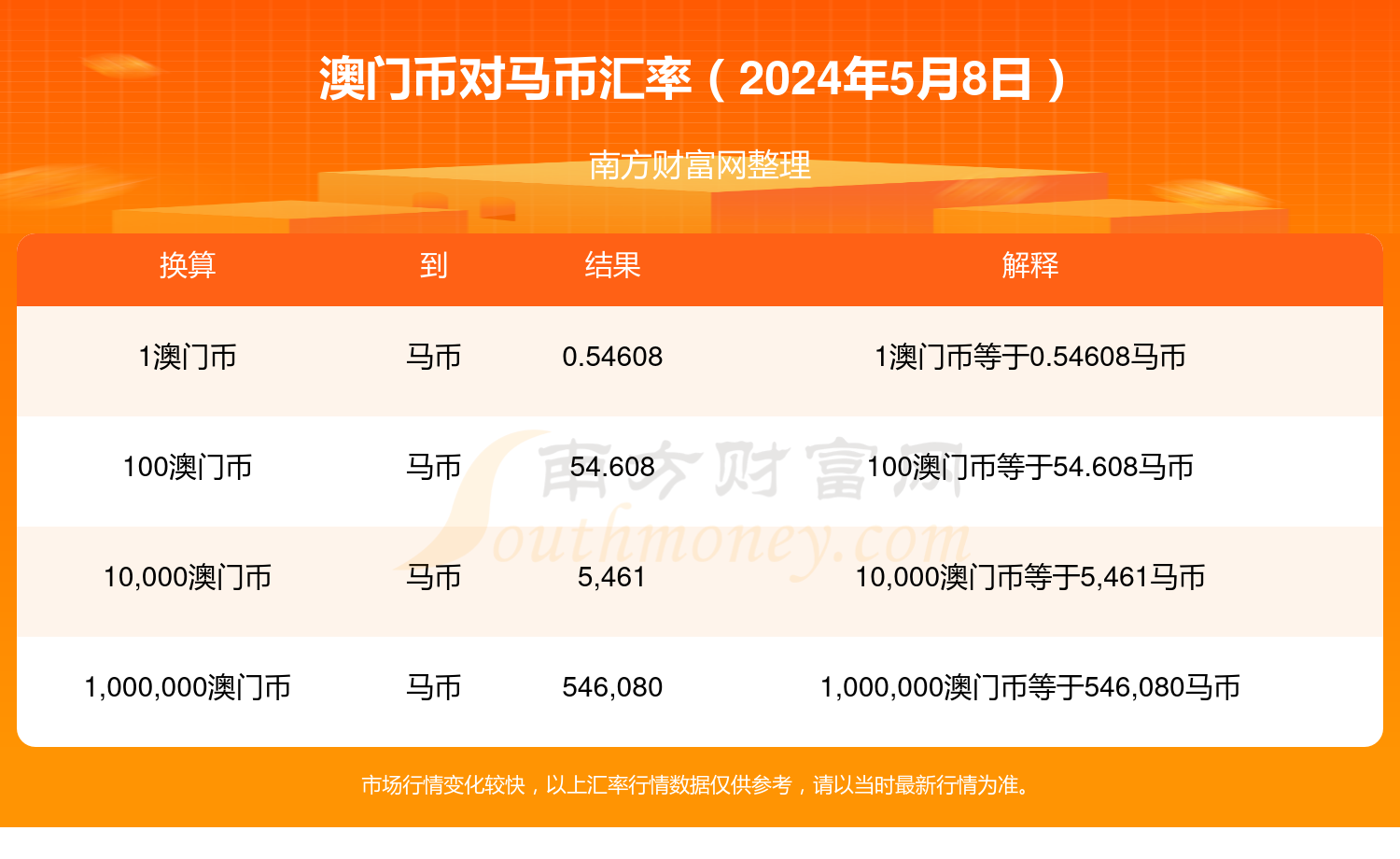 2024澳门特马今期开奖结果查询,澳门特马，探索彩票背后的故事与期待