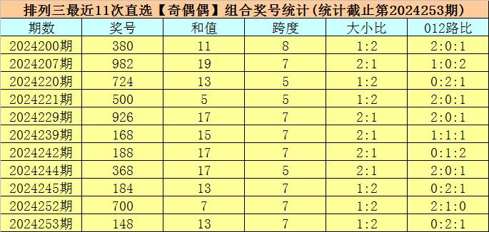 2024澳门六今晚开奖结果是多少,揭秘澳门六今晚开奖结果背后的故事