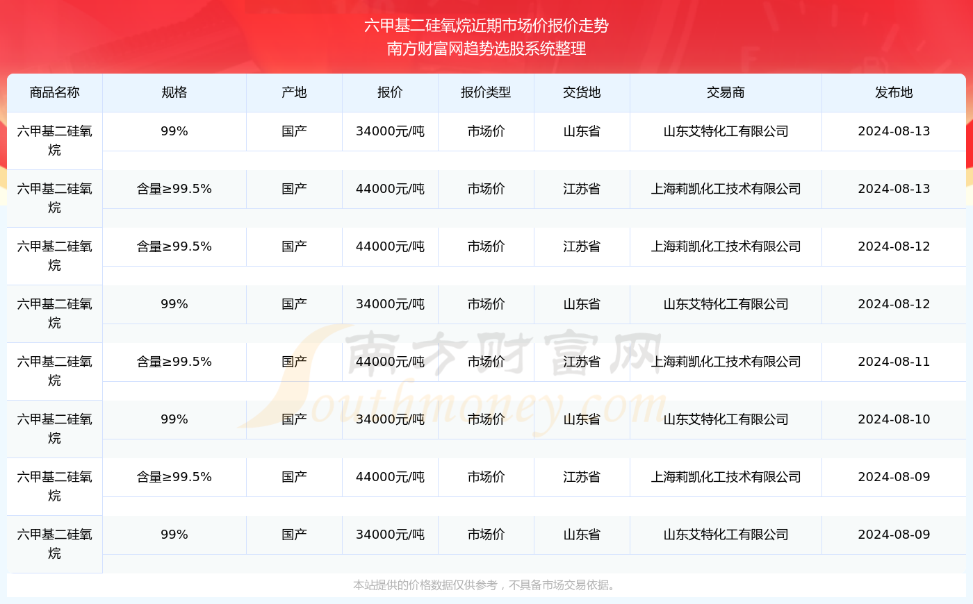 2024新奥历史开奖结果查询澳门六,揭秘澳门新奥历史开奖结果，一场未来的盛宴