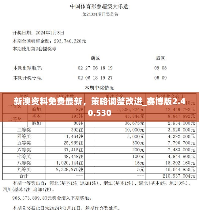 2024新澳最精准资料,揭秘未来之门，探索新澳2024年精准资料之旅