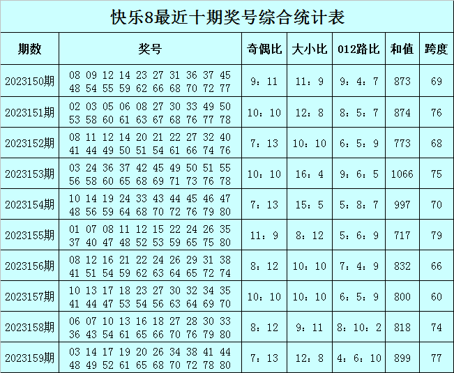 澳门选一肖一码期预测准确率,澳门选一肖一码期预测准确率，探索、分析与思考