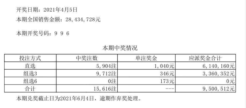 澳门六开彩开奖结果开奖记录2024年,澳门六开彩开奖的奇幻之旅，记录与展望