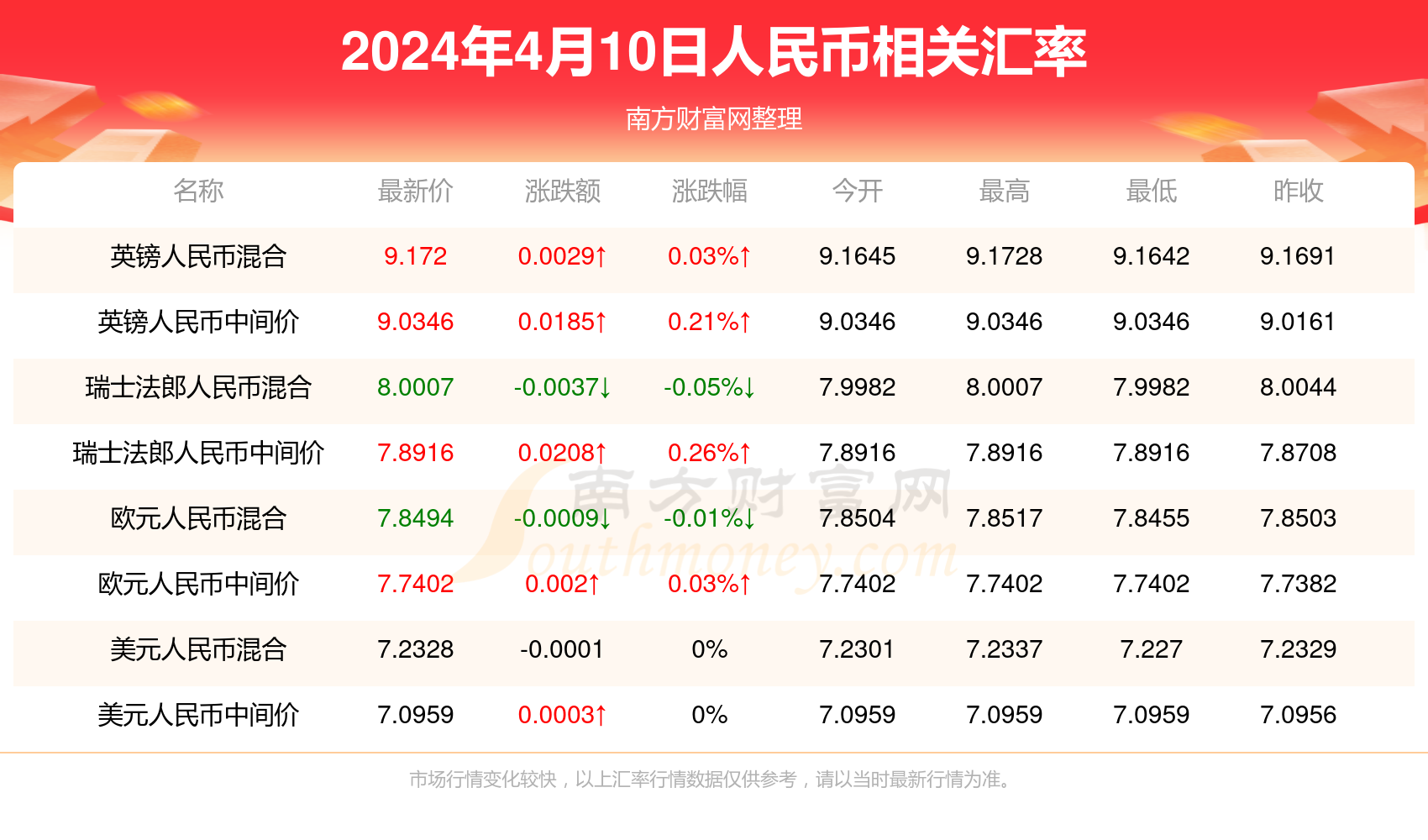 2024新澳门天天开奖攻略,探索新澳门，2024年天天开奖的攻略与期待