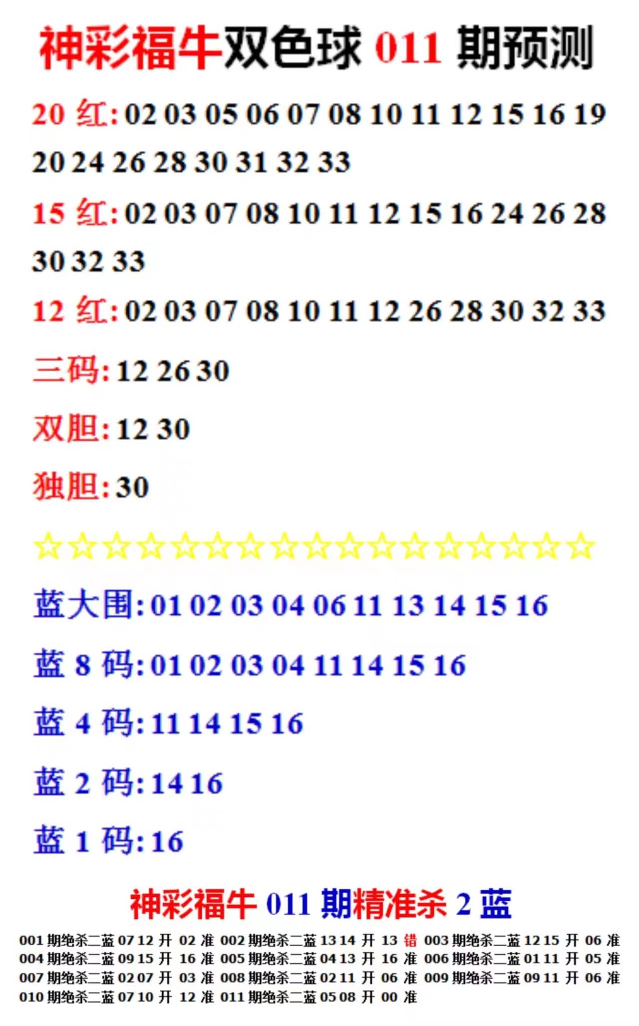 2024六开彩天天免费资料大全,探索未来，走进六开彩的世界与免费资料大全的奥秘（非赌博内容）