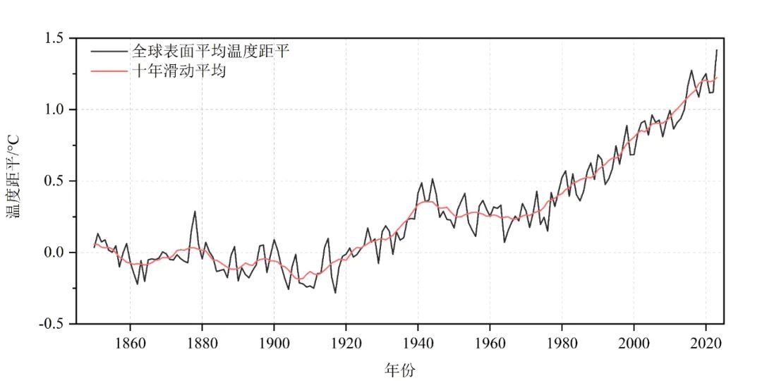 7777788888澳门开奖2023年一,澳门风采，探索数字背后的故事与期待