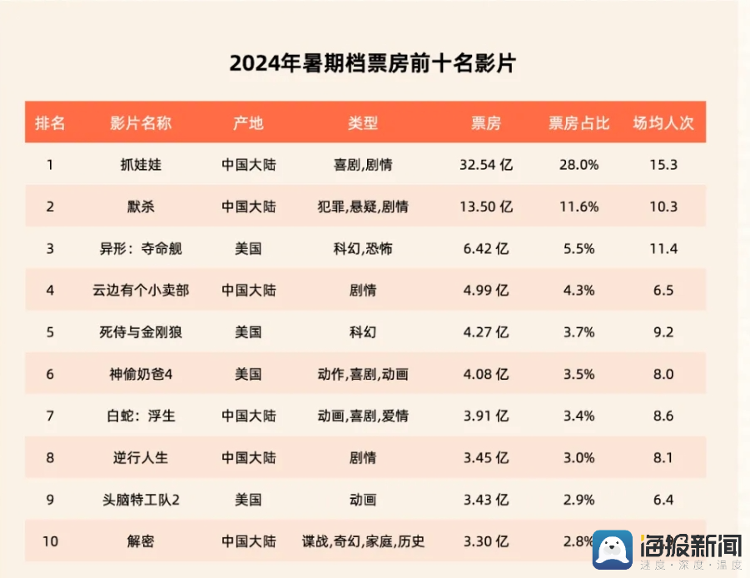 2024年天天开好彩资料,迎接美好未来，2024年天天开好彩