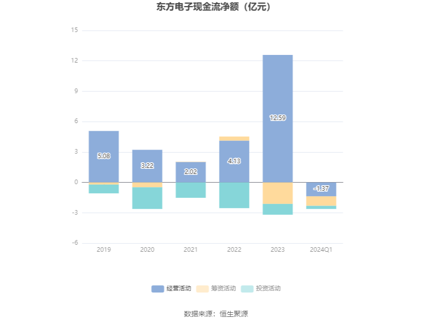 澳门六和彩资料查询2024年免费查询01-32期,澳门六和彩资料查询，探索未来的彩票梦想之旅（2024年免费查询第01-32期）