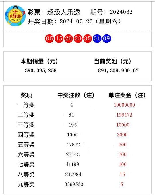 澳门六开奖结果2024开奖今晚,澳门六开奖结果2024年今晚开奖，期待与惊喜的交织