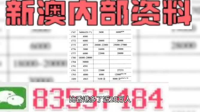 2024年新澳精准资料免费提供网站,探索未来资讯，2024年新澳精准资料免费共享平台展望