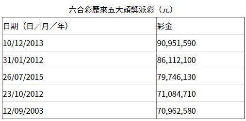 WW777766香港开奖号码,WW777766背后的故事，香港开奖号码的魅力与奇幻之旅