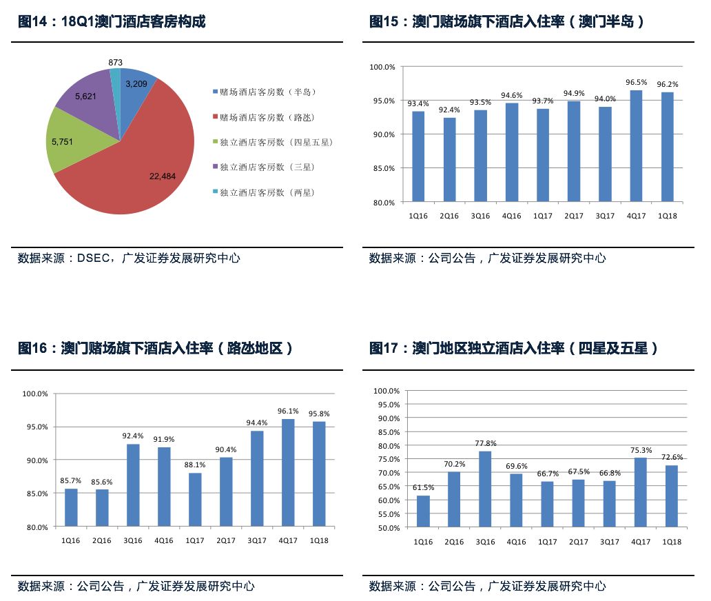 新澳门最精准正最精准龙门,新澳门最精准龙门，探索未知的魅力与机遇之地