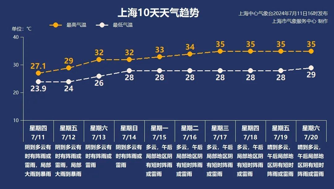 电子出版物制作 第33页