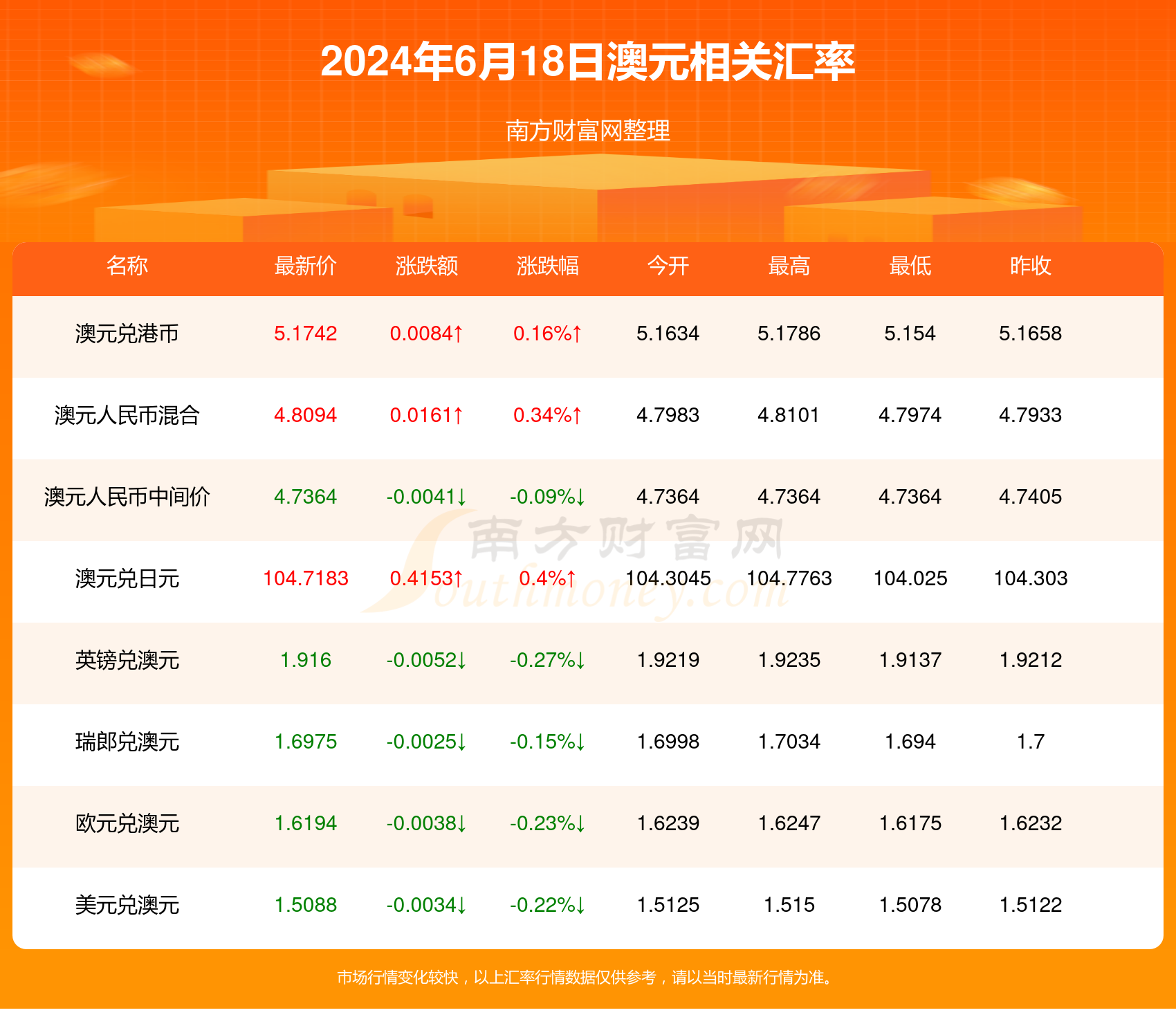 2024澳门天天开好彩大全2024,澳门2024年天天彩彩新篇章，希望与梦想的交响乐章