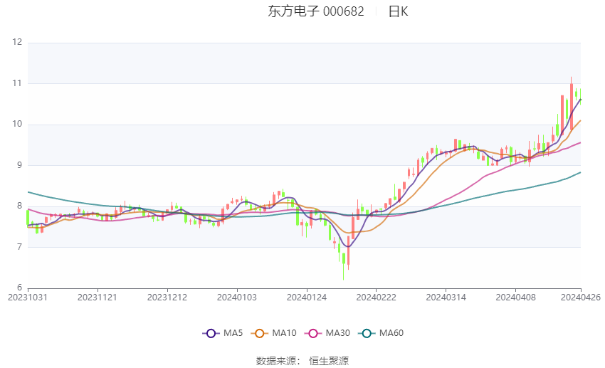 澳门六和彩资料查询2024年免费查询01-32期,澳门六和彩资料查询，探索未来的彩票世界（2024年免费查询第01-32期）