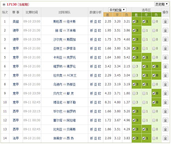 新澳门开奖结果+开奖结果