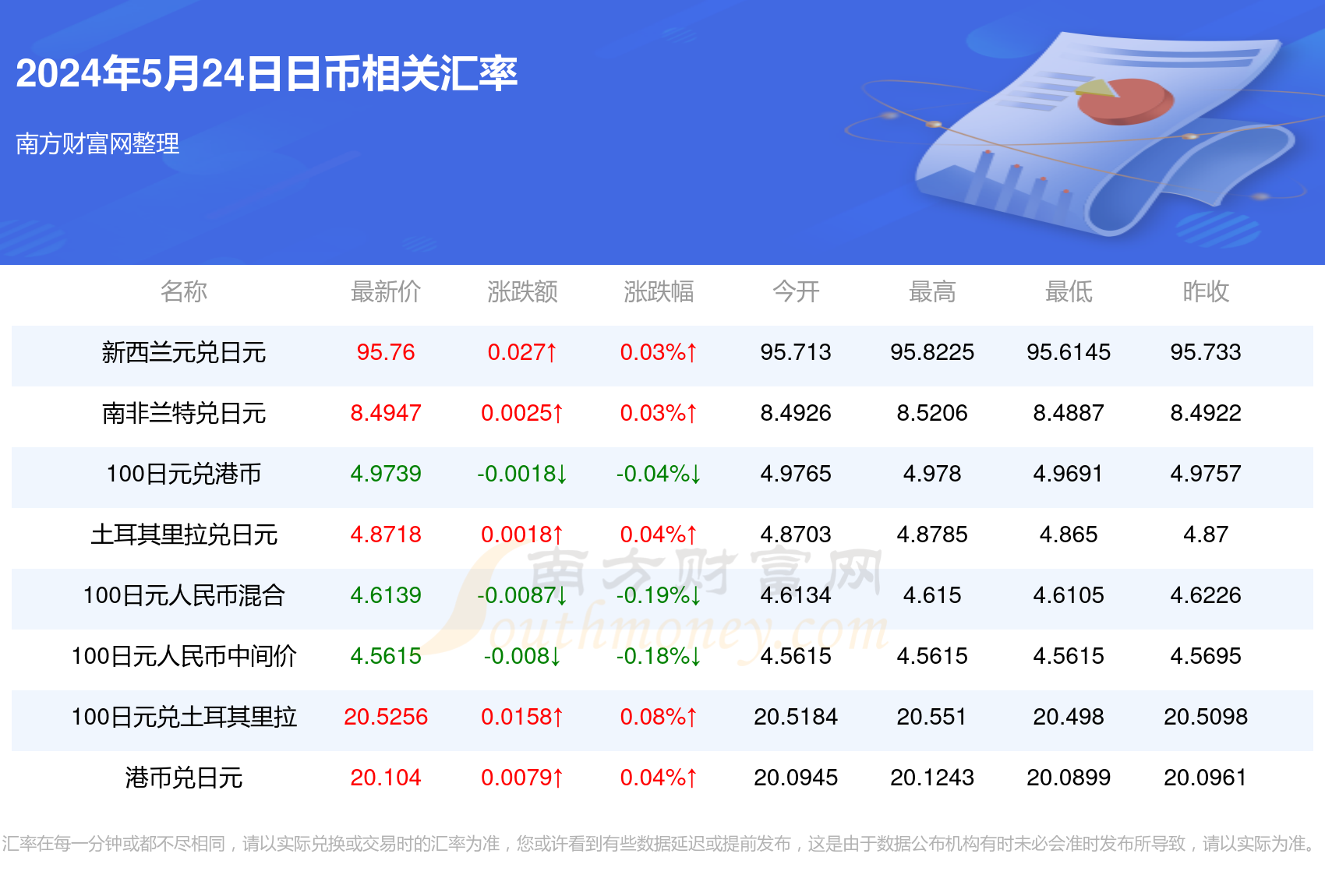 2024年新澳门天天开好彩,新澳门2024年，每一天的好彩绽放