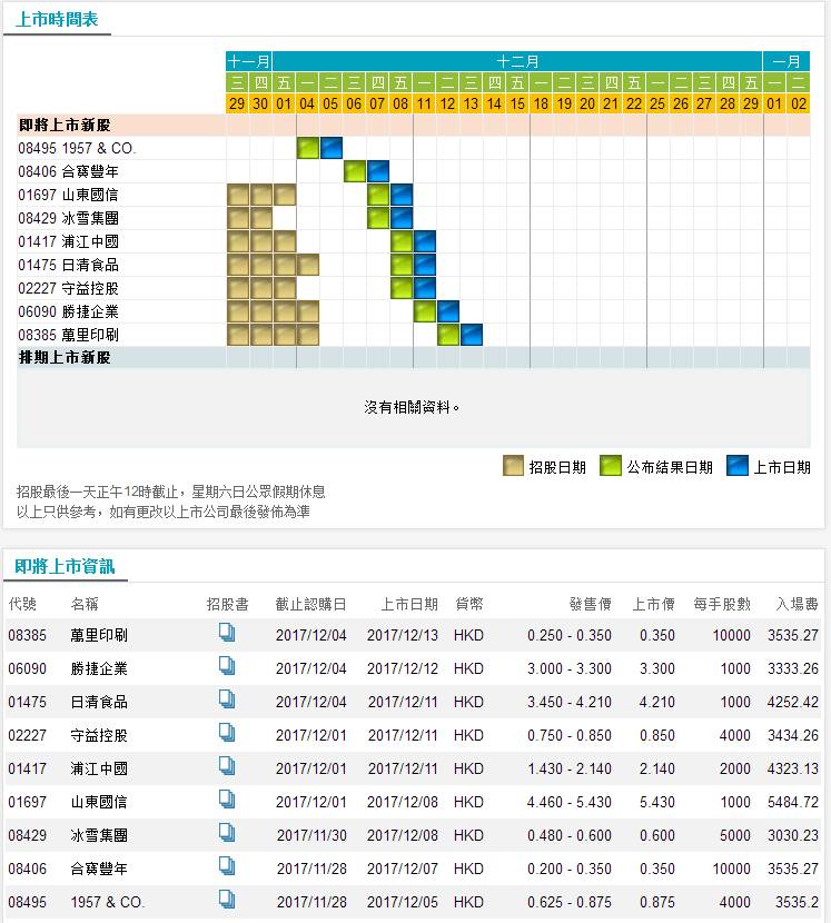 WW777766香港开奖号码,探索WW777766背后的神秘世界，香港开奖号码的魅力之旅