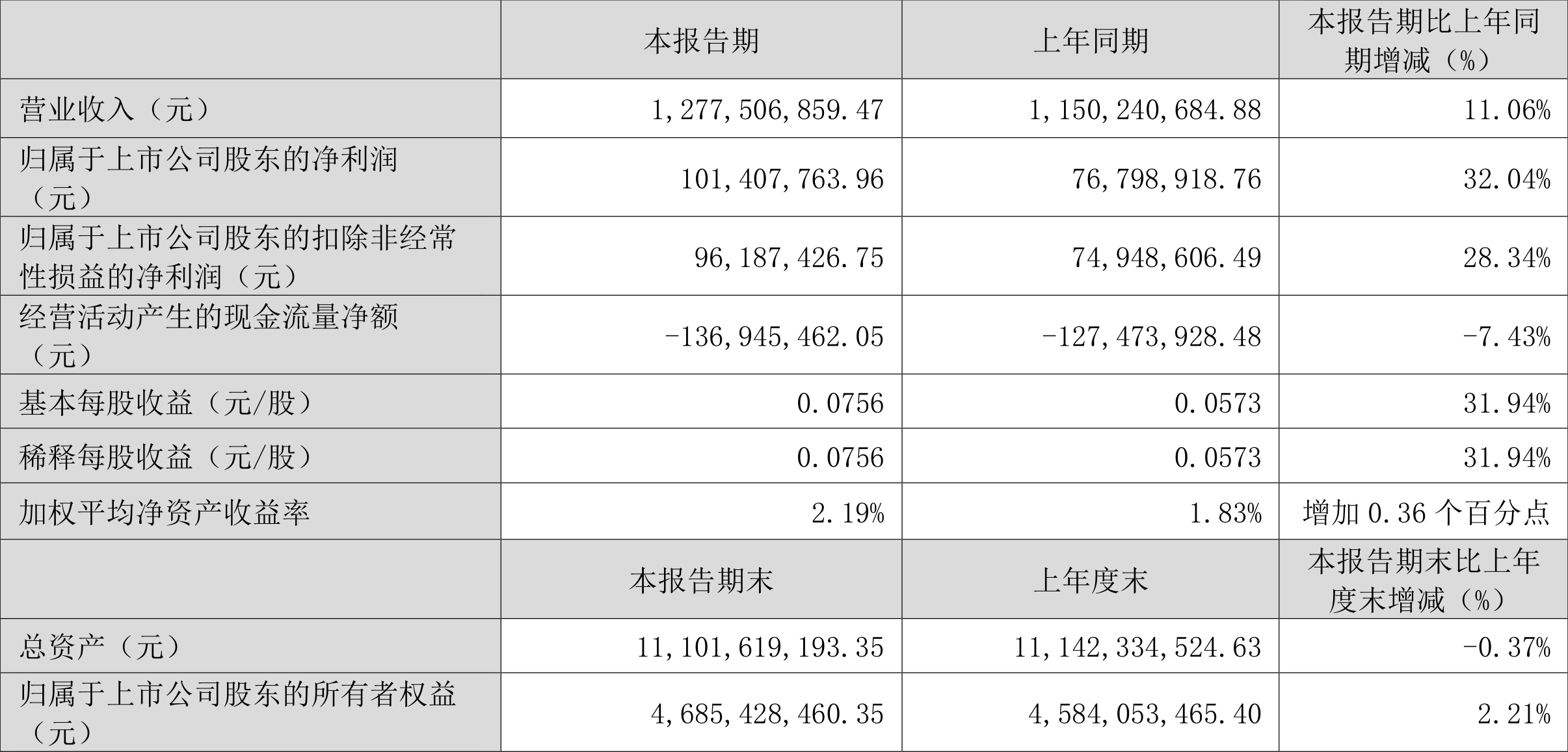 澳门六和彩资料查询2024年免费查询01-32期,澳门六和彩资料查询，探索未来的免费途径与梦想共鸣