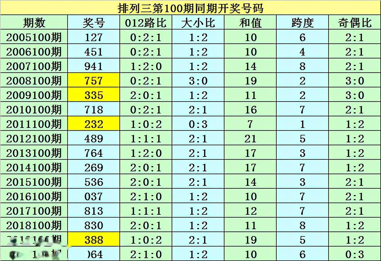 澳门一码一码100准确,澳门一码一码，探索真实与幻想的交汇点