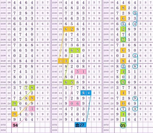 90358好彩10码三期必出,探索数字世界的奥秘，90358好彩10码三期必出揭秘