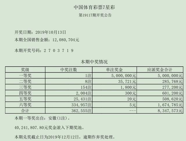 解读 第20页