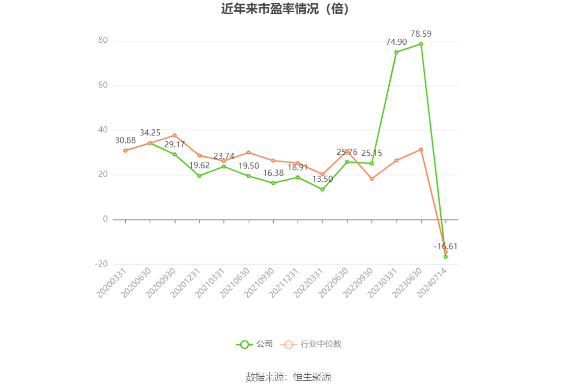 澳门六和彩资料查询2024年免费查询01-32期,澳门六和彩资料查询，探索未来的幸运之门（2024年免费查询第01-32期）