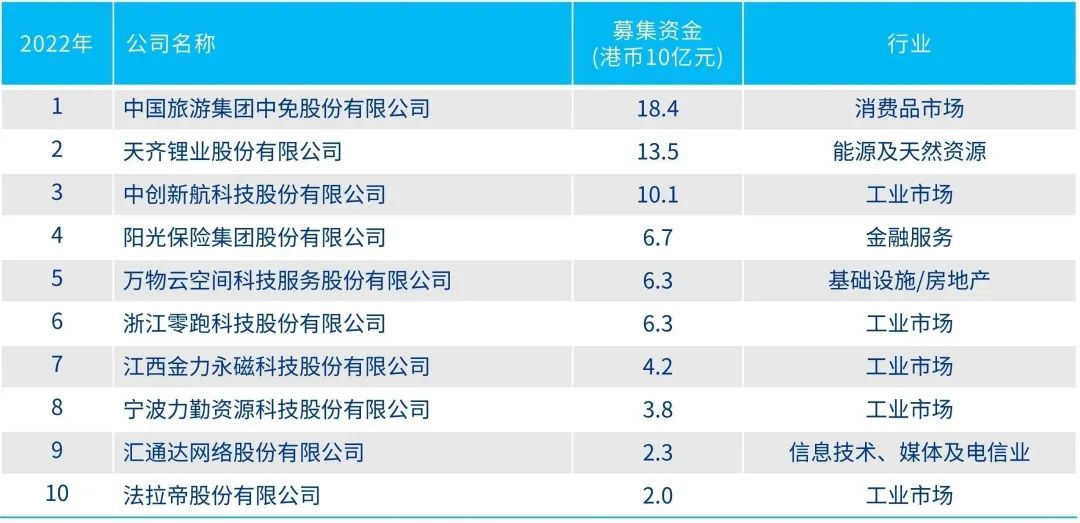 2024香港全年免费资料,探索香港，免费资料之旅，2024精彩纷呈