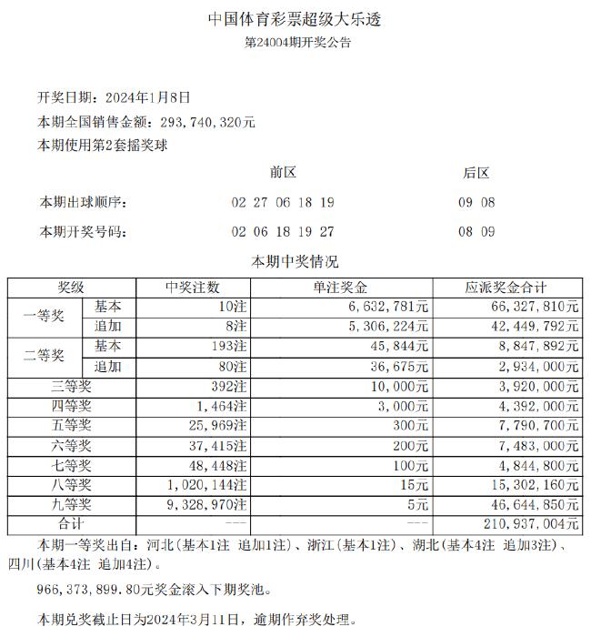 2024新澳天天彩资料免费提供,探索未知，新澳天天彩资料分享之旅