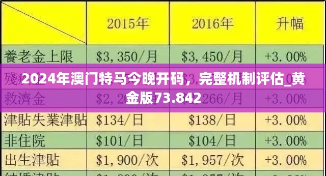 2024最新奥马免费资料生肖卡,揭秘2024最新奥马免费资料生肖卡，探寻神秘文化魅力与独特价值体验