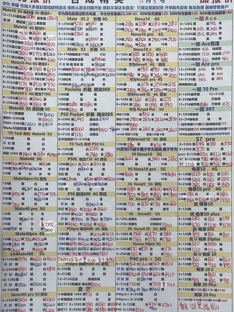 触摸科技前沿，最新手机价位概览