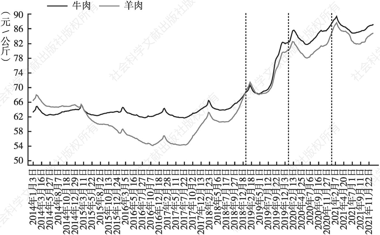 深度 第14页