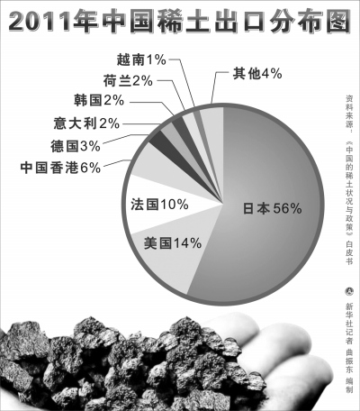 中国稀土产业迈入新纪元，最新发展深度解析