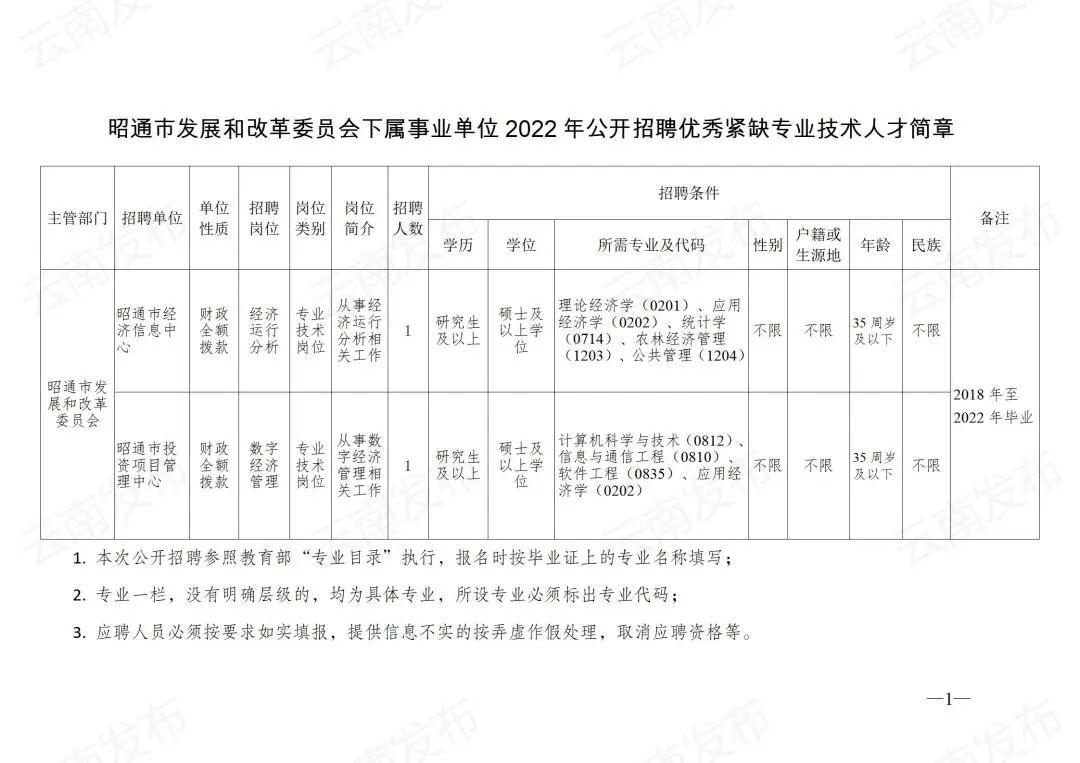 剑川县城最新招聘信息一览，职业发展的新天地