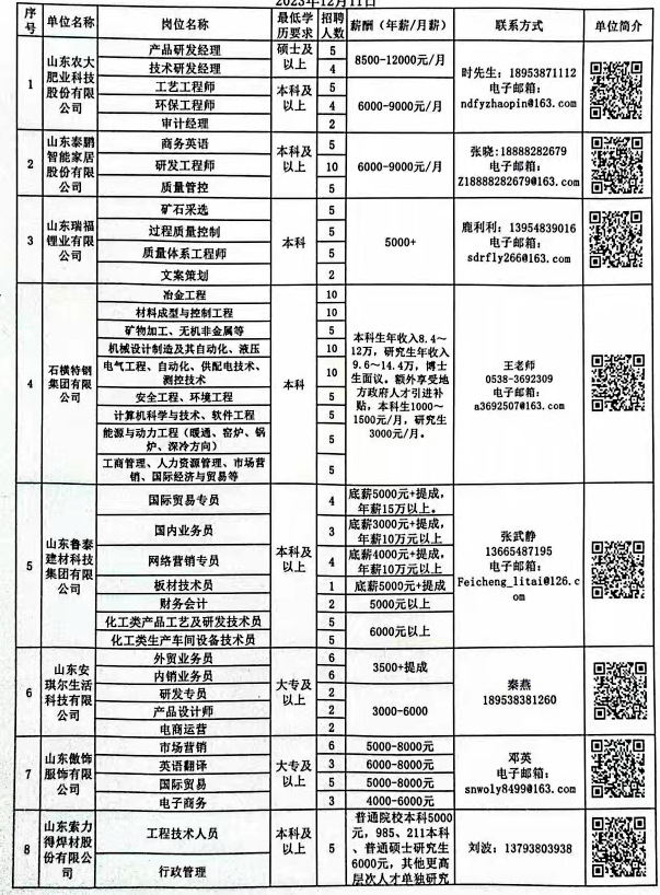 山东鄄城最新招聘信息，探寻职业发展的新起点