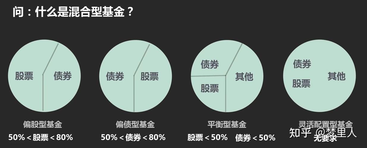 最新开放式基金，开启未来财富增长新航程