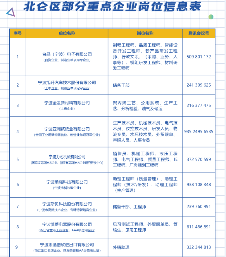 出版物经营